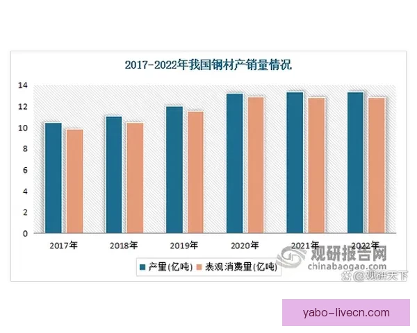 亚博体育全新赛事体验助力用户畅享极致竞技乐趣