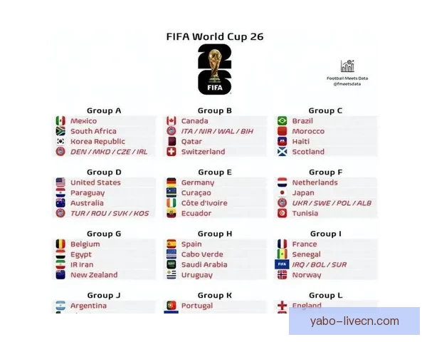 世界杯精彩比分竞猜平台实时数据分析与精准预测策略指南 世界杯精彩比分竞猜平台实时数据分析与精准预测策略指南