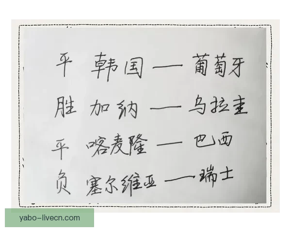 世界杯赛事全解析与精准竞猜预测攻略大公开