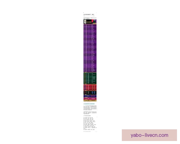 围绕2026世界杯完整赛程解析三国联合主办看点与观赛时间指南