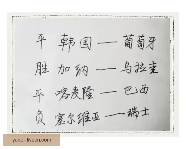 世界杯胜负竞猜平台全面解析及玩法策略全指南