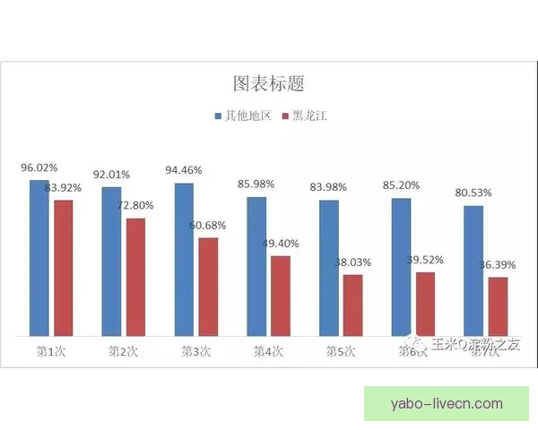 世界杯在线投注趋势解析与安全策略全面指南分享及平台选择技巧深度剖析