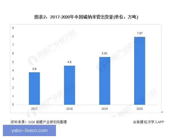 世界杯在线投注趋势解析与安全策略全面指南分享及平台选择技巧深度剖析