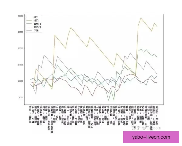 世界杯胜负预测推荐 解析热门赛事走势与投注策略