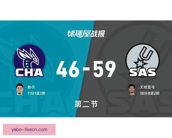 国王惨遭黄蜂大比分碾压赛后官推调侃球迷自查比分