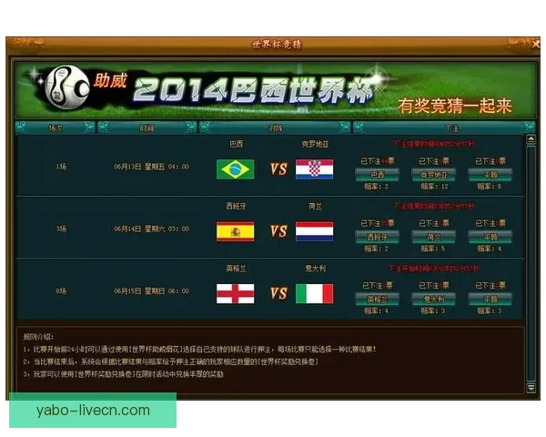 世界杯赛事全攻略：热门竞猜投注玩法技巧与实战指南