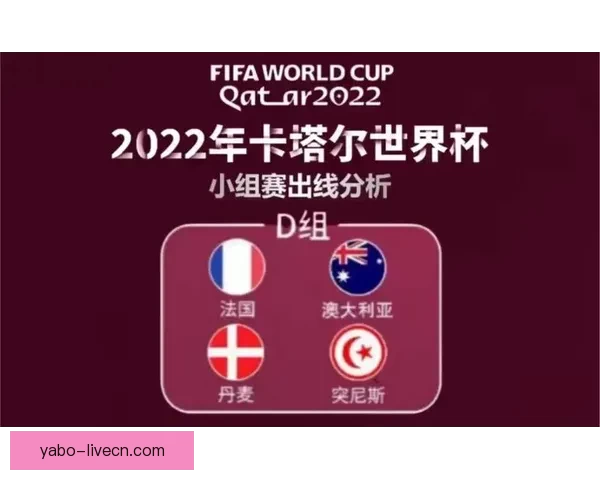 美加墨世界杯赛前盘口分析与胜负走势全面解读