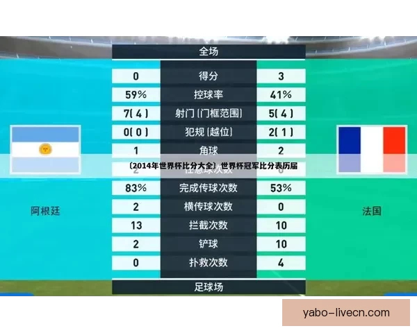 世界杯赛事分析与体育竞猜预测全攻略 提升你的投注策略与胜算 世界杯赛事分析与体育竞猜预测全攻略 提升你的投注策略与胜算
